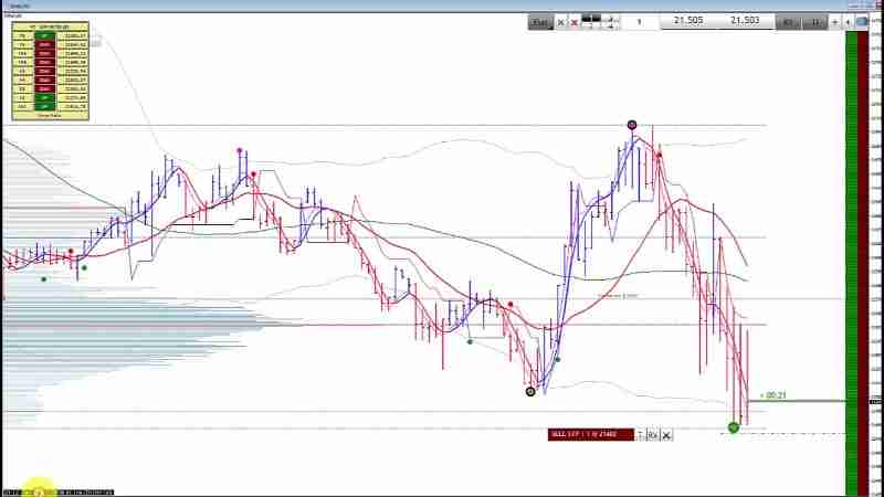 DAX 04 04 2025 1, Video Screenshot, tags: um 305 punkte eine - Youtube